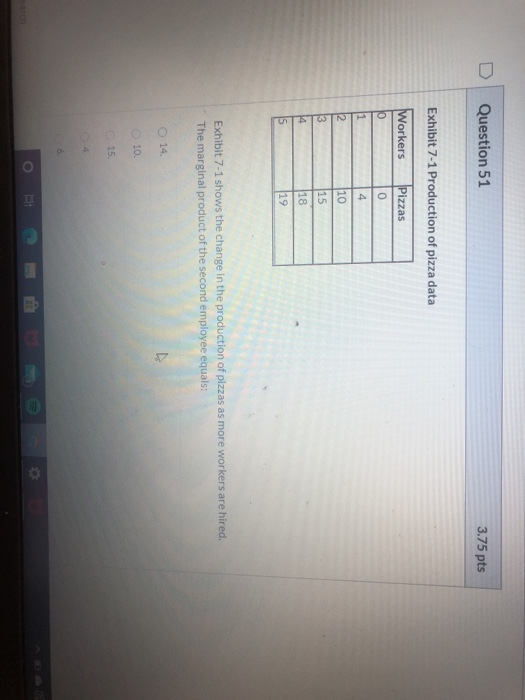Question 51 3.75 pts Exhibit 7-1 Production of pizza data Workers Pizzas 10 0 1 4 2 10 3 15 4 18 15 19 Exhibit 7-1 shows the