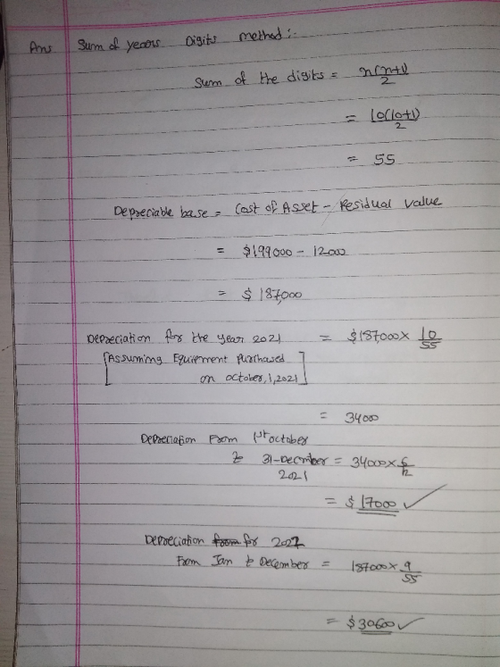 methad Digits Sum ot yeans Ams Sum ot the disks Lellet) SS Depreciable base Cast sAsetKesidual value $199000-12co $187000 15t