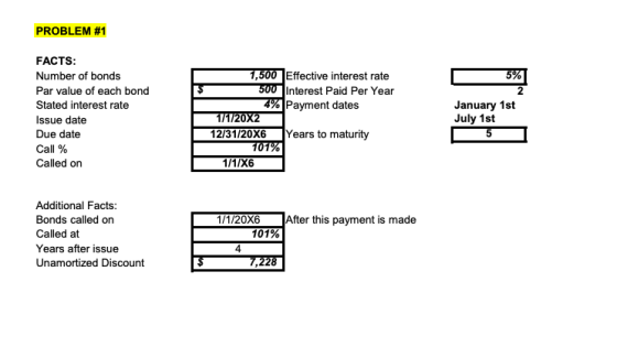 PROBLEM #1 FACTS: Number of bonds Par value of each bond Stated interest rate Issue date Due date Call % Called on 1,500 Effe