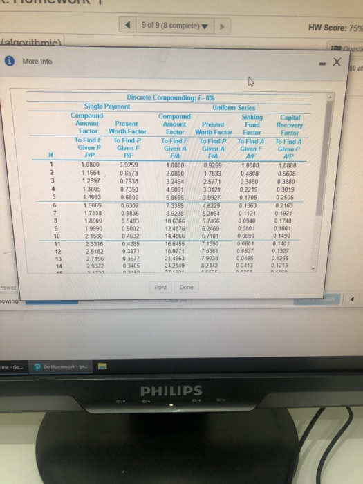 IONICUL 9 of 9 (8 complete) HW Score: 759 (alcorithmic) 0 More Info yesti - x oan Capital Recovery Factor To Find A Glven P D