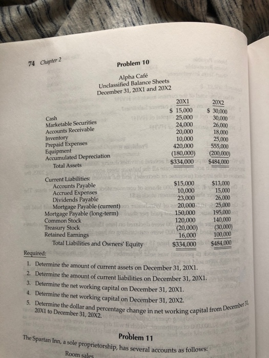 74 Chapter 2 Problem 10 Alpha Café Unclassified Balance Sheets December 31, 20X1 and 20X2 20X2 $ 30,000 30,000 26,000 18,000
