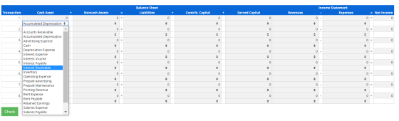 Balance Sheet Liabilities Noncash Assets Contrib. Capital Earned Capital Revenues Income Statement Expenses 0 = Net Income 0