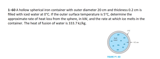 1-60 A hollow spherical iron container with outer diameter 20 cm and thickness 0.2 cm is filled with iced water at 0°C. If th
