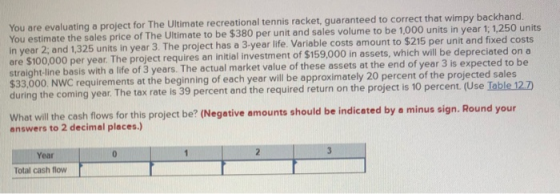 You are evaluating a project for The Ultimate recreational tennis racket, guaranteed to correct that wimpy backhand. You esti