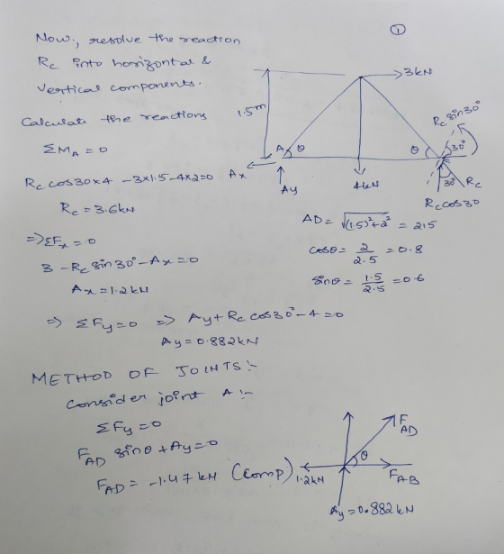 ーうろしゅ 9 Ay 2. 2 a.5 METHOD OF TO IN TS AD 0 AD A-B