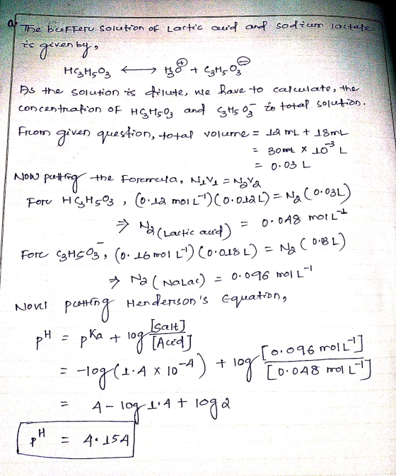 The buffer solution of Lartic aid and sodices lactate es SHS og in total solution. Now HH503 + Cats 0₃ As the solution is dil