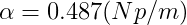 \alpha =0.487(Np/m)