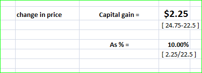 change in price Capital gain = $2.25 [ 24.75-22.5 ] As % = 10.00% [ 2.25/22.5]