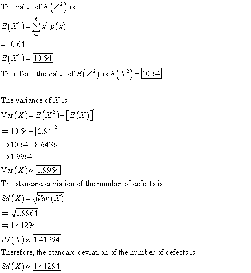 The value of E(X2)s 10.64 (x) O6A Therefore, the value of E X is E[X10.64 The variance of X is Var(X)-E (X*)-[E(X)]2 →10.64-294 10.64-8.6436 1.9964 Var(X)1.9964 The standard deviation of the number of defects is sa(x)-ar() 1.4 1294 Sd (X)141294 Therefore, the stan dard deviati on of the number of defects is Sd (X)141294
