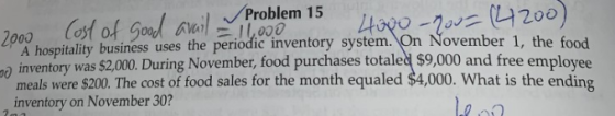 Problem 15 2009 Cost of Good avail 11.000 Havo -700=4200) A hospitality business uses the periodic inventory system. On Novem