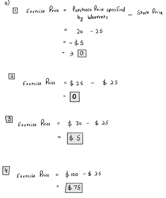 O Stock Price Exercise Price = Purchase Price specified - 1 by Warrents = 20 - 25 = -$5 eie Exercise Price = $25 - $ 25 3 Exe
