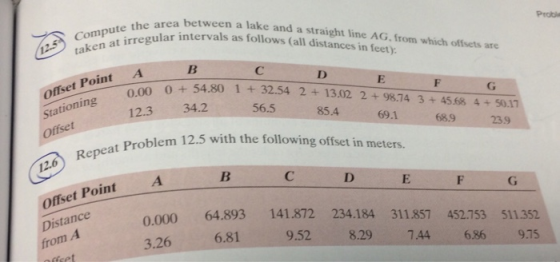 ea between a lake and a straight line ular intervals as follows (all distances in feet) AG, from which offsets are 0.00 + 54.80 1+32.542 +13.02 2+9874 345.68 4+5017 12.3 34.2 Offset Point A 56.5 85.4 Offset 69.1 em 12.5 with the following offset in meters. 68.9 239 126 Repeat Problem Offset Point A Distance from A 64.893 141.872 234.184 311857 452.753 511352 0.000 3.26 6.81 9.52 8.29 7.44 6.86 9.75