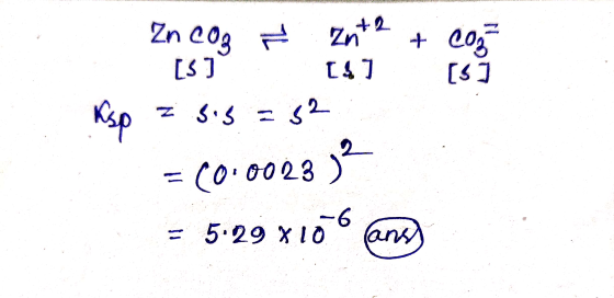 CO3 Zn+ 2 + co Zn [3] I s.s=32 [$] [3] dery 2 C0.0023 )? 5.29 810 106 cans