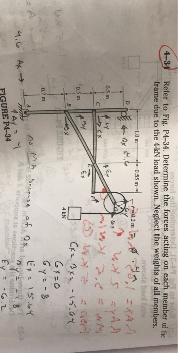 4-34 Refer to Fig. P4-34. Determine the forces acting on each member of the frame due to the 4-kN load shown. Neglect the wei