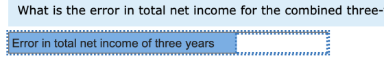 What is the error in total net income for the combined three- HHHHHHHHHHHHHHHL Error in total net income of three years TTTTT