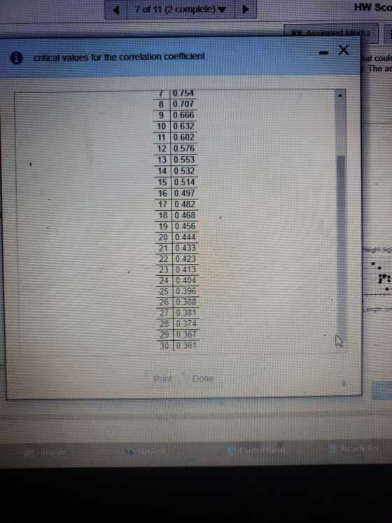 7 of 11 (2 complete) HW Sco x critical values for the correlation coefficient lat could The ac 7T0.754 8 0.707 9 0.666 10 0.6