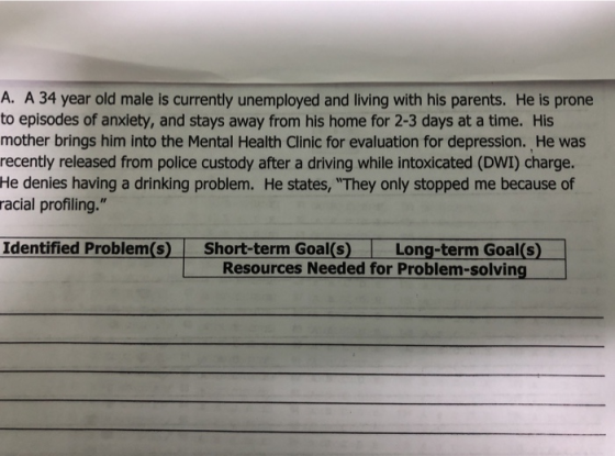 A. A 34 year old male is currently unemployed and living with his parents. He is prone to episodes of anxiety, and stays away