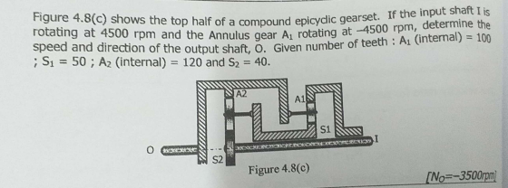 Figure 4.8(C) shows the top half of a compound epicydic gearset. If the input shaft . is rotating at 4500 rpm and the Annulus