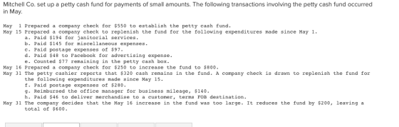 Mitchell Co. set up a petty cash fund for payments of small amounts. The following transactions involving the petty cash fund