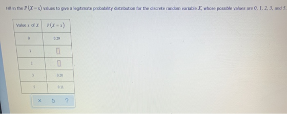 Fill in the P(x = x) values to give a legitimate probability distribution for the discrete randorn variable X, whose possible