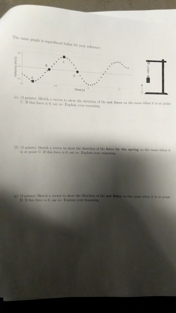 The same graph is reprotuced belw for your wierene Tme (e) (3 poluts) Sketch a vector to show the dienction of the net foece