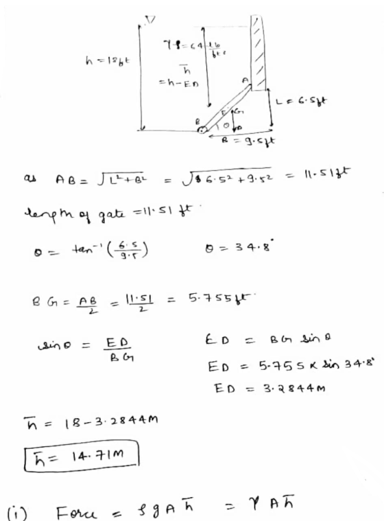 43-64 981-4 LEG Sft B = 9.5t as AB = JL²+ B2 = Jo 6.52 +9.82 = 11.5lft length of gate 11.slft. 0 = tana ait 0 = 34.81 BG= AB