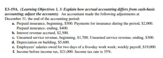 E3-19A. (Learning Objectives 1, 3: Explain how accrual accounting differs from cash-basis accounting; adjust the accounts) An accountant made the following adjustments at December 31, the end of the accounting period a. Prepaid insurance, beginning, $500. Payments for insurance during the period, $2,000 Prepaid insurance, ending, $400. b. Interest revenue accrued, $2.500 c. Unearned service revenue, beginning, $1,700. Unearned service revenue, ending, $300 d. Depreciation on building, $5,600 e. Employees salaries owed for two days of a five-day work week; weekly payroll, S19,000. f. Income before income tax, $21,000. Income tax rate is 35%