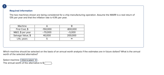 Required information The two machines shown are being considered for a chip manufacturing operation. Assume the MARR is a rea