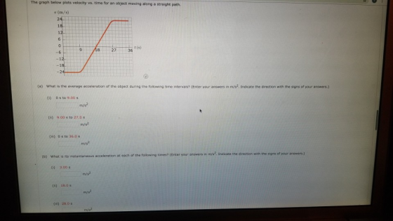 The graph below plots velocity vs. time for an object moving along a straight o (m/s) 27 t (s) 36 (a) What is the average acceleration of the object during the following time intervals? (Enter your answers in m/s2. Indicate the direction with the signs of your answers.) )0 s to 9.00 s m/s2 (u) 9.00 s to 27.0 s (in) o s to 36.0 s m/s? in m/s2. tndicate the direction with the signs of your answers.) (b) What is its instantaneous acceleration at each of the foilowing times- (Enter your answ (i) 3.00 s (I) 18.0s (ill) 28.0 s