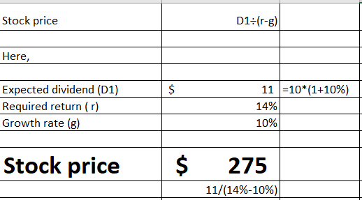 Stock price D1:(n-g) Here, Expected dividend (D1) Required return (r) Growth rate (g) 11 =10*(1+10%) 14% 10% Stock price $ 27