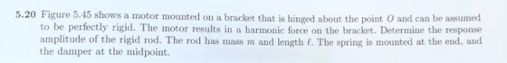 5.20 Figure 5.45 shows a motor mounted on a bracket that is hinged about the point and can be assumed to be perfectly rigid.