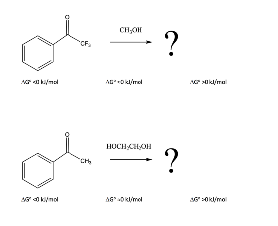 CH3OH CF3 a. AG° <0 kJ/mol AG° 0 kJ/mol AG° >0 kJ/mol HOCH2CH2OH CH3 ? AG° <0 kJ/mol AG° -0 kJ/mol AG° >0 kJ/mol