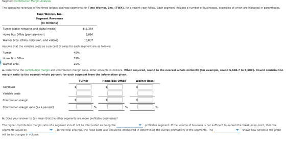 Segment Contribution Margin Analysis The operating revenues of the three largest business segments for Time Warner, Inc. (TWX