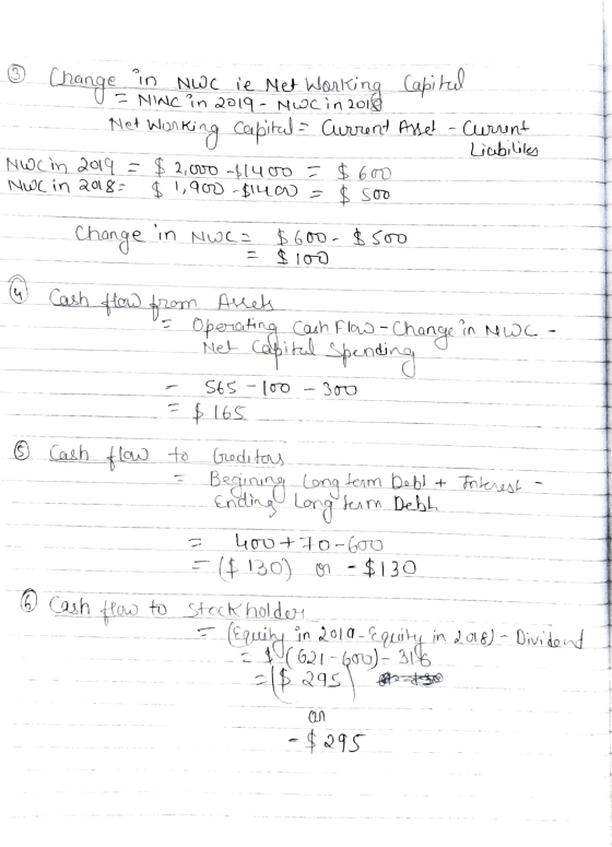 3 Change Nuwe ie Net Working Capital = NINC in 2019 - Noc in 2018 Net Working capital = Current Asset - Current Liability NWc