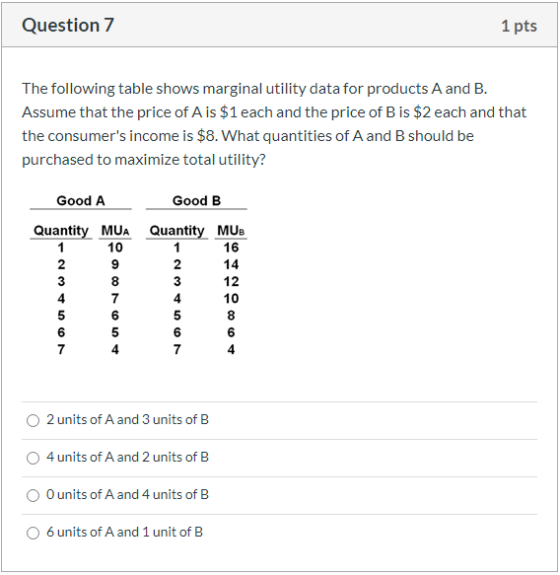 Question 7 1 pts The following table shows marginal utility data for products A and B. Assume that the price of A is $1 each