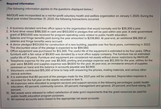 Required information The following information applies to the questions displayed below. INVOLVE was incorporated as a not-fo