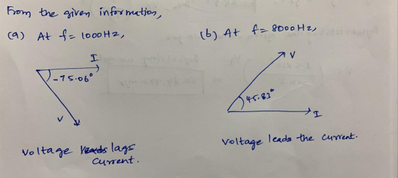 from the given information, (9) At f= 1000H2, (6) At f=8000 Hz, I A V -15.06° 45-83° I leads the current. voltage Voltage yea