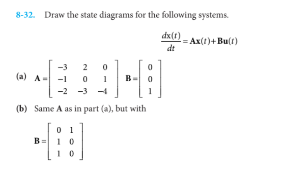 Draw the state diagrams for the following systems. dx(t) = Ax(t)+Bu(t) dt (a) A = -1 -3 2 0 -2 -3 0 0 B -4 1 (b) Same A as in