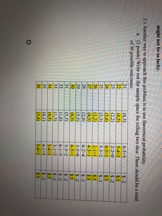 might not be so lucky. 2.) Another way to approach this problem is to use theoretical probability. a. [2 points] Write out th