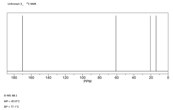 Unknown 3_ 3C NMR 180 160 140 120 80 60 40 100 PPM 20 EI-MS: 88.1 MP = -83.6°C BP = 77.1°C