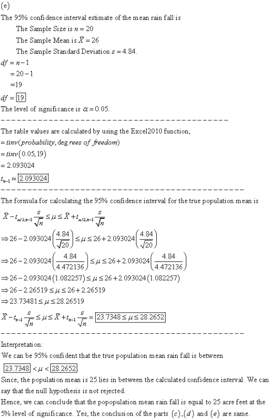(e) The 95% confidence interval estimate of the mean rain fall is The Sample Size is n = 20 The Sample Mean is X = 26 The Sam