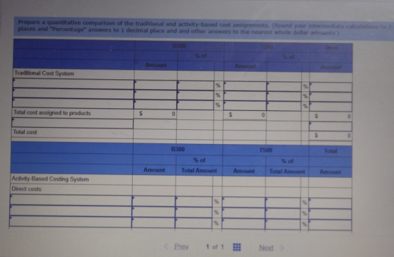 Prepare a quantitative comparison of the traditional and activity based cost assignments. (Round your intermediate calculatio