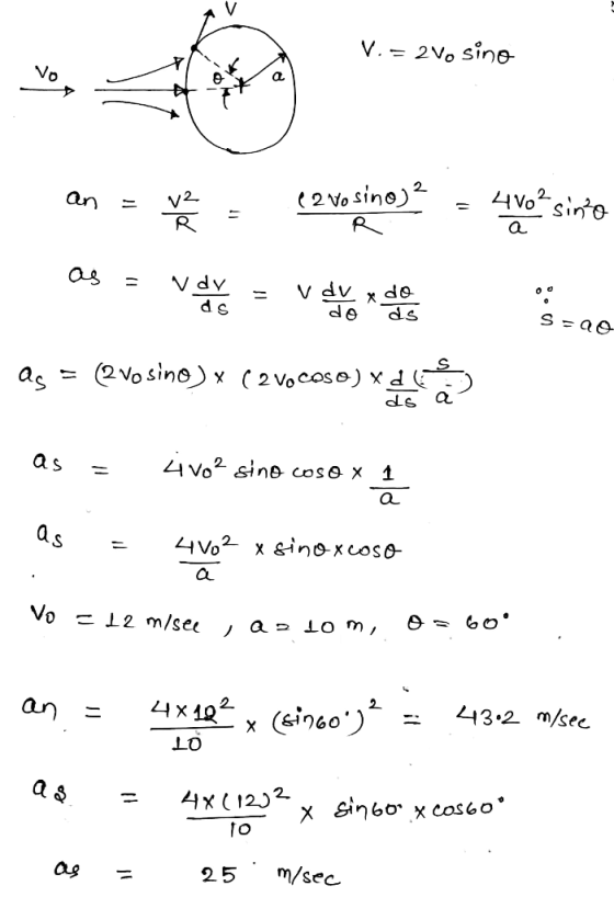 V. = 2V, sino vous an z ve her a la vosino)? = 4wsinto as a varie = vel og sno as = 2 vo sino) x ( 2 Vocoso) xd ds = 4Vo? sin