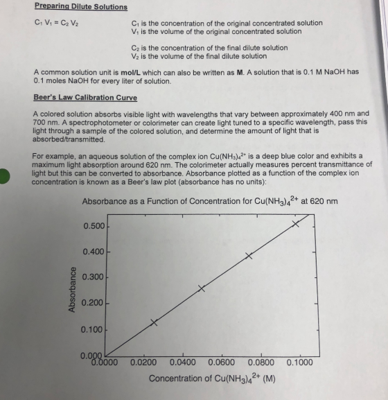 Preparing Dilute Solutions C1 V1 C2 V2 C1 is the concentration of the original concentrated solution V1 is the volume of the