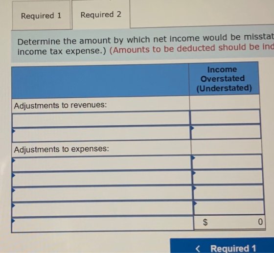 Required 1 Required 2 Determine the amount by which net income would be misstat income tax expense.) (Amounts to be deducted