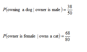 Plowning a dog owner is male) 38 50 68 P(owner is female owns a cat) = 80