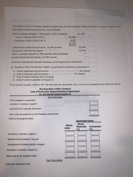 Cost of Protection Report The debits to Work in Process --Roasting Department for Morning Brew Coffee Company for August, tog