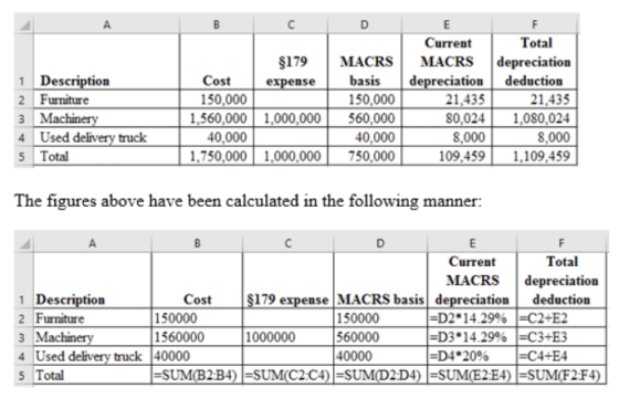 E $179 expense 1 Description 2 Furniture 3 Machinery 4 Used delivery truck 5 Total Cost 150,000 1,560,000 40,000 1.750,000 MA