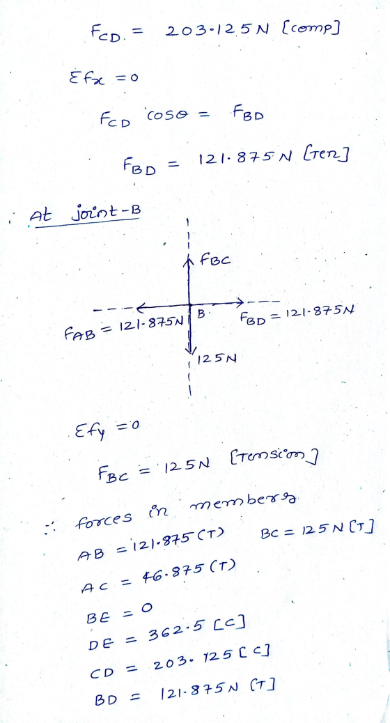 FCD. = 203-125 N [comp] į fx fcd coso FBD FOD 121.875 N (ten] At joint-B 1 foc B: FOD - 121-875N FAB - 121-875N 125N Efy = 0