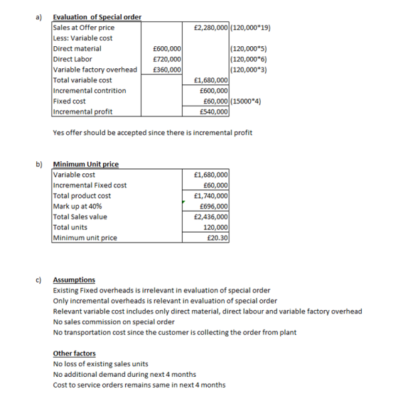 a) £2,280,000 (120,000*19) £600,000 £720,000 Evaluation of Special order Sales at Offer price Less: Variable cost Direct mate